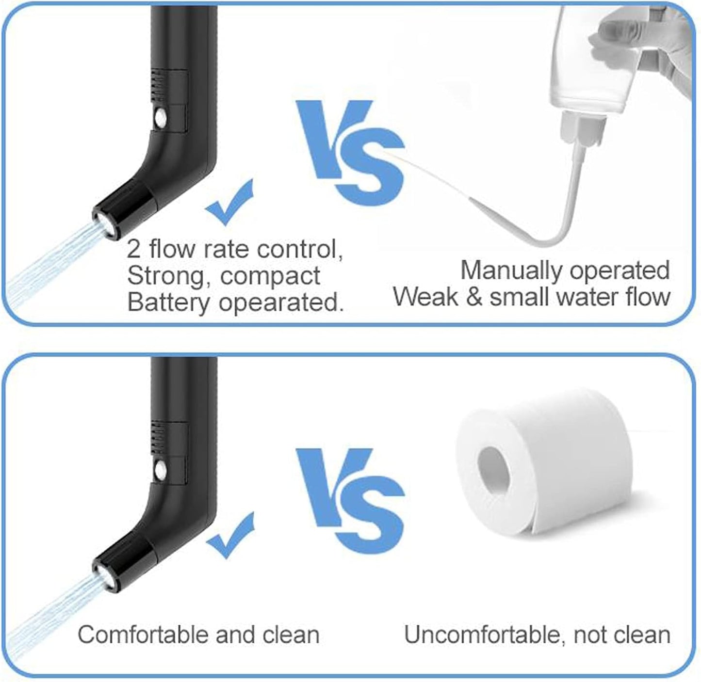 HydroFlow Portable Bidet