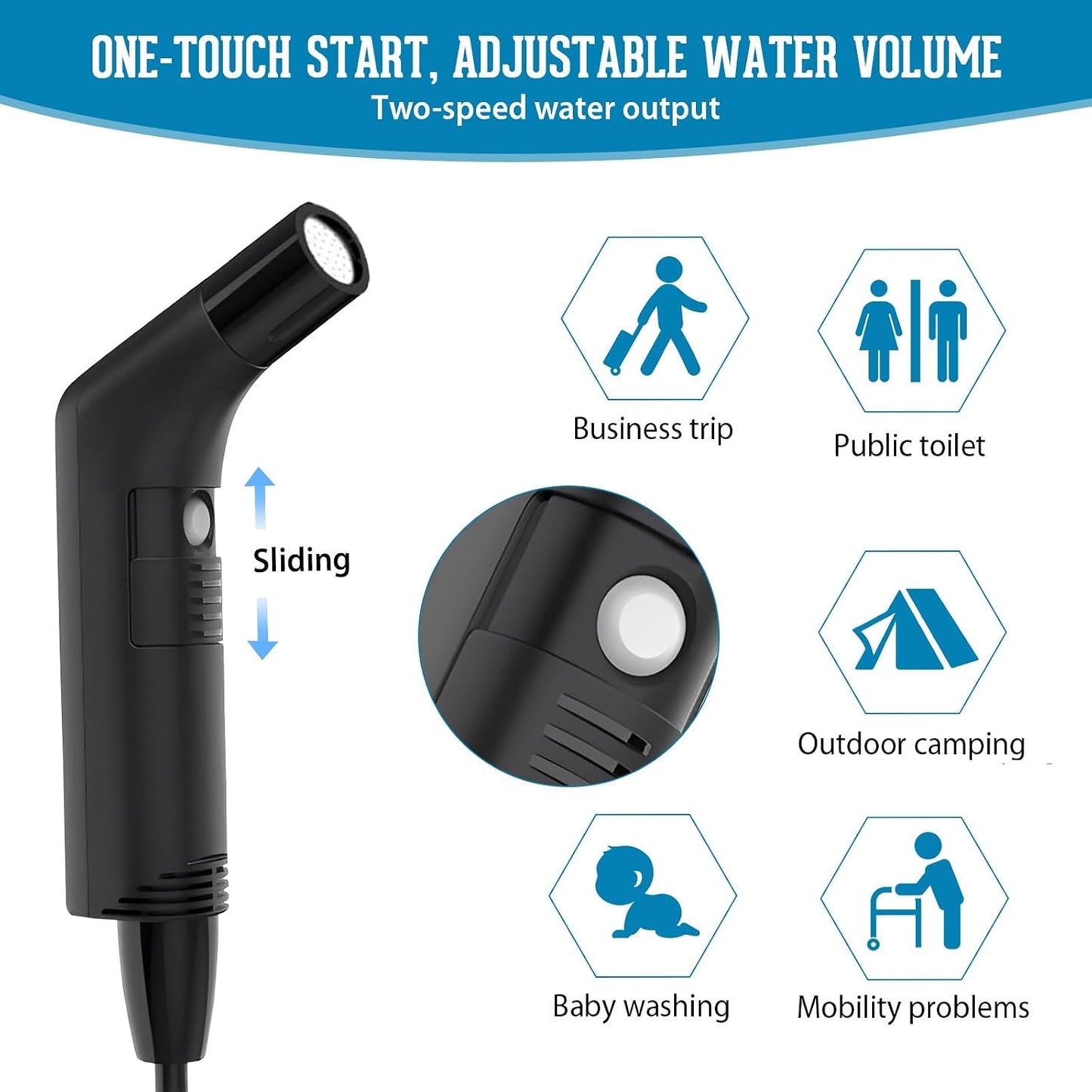 HydroFlow Portable Bidet