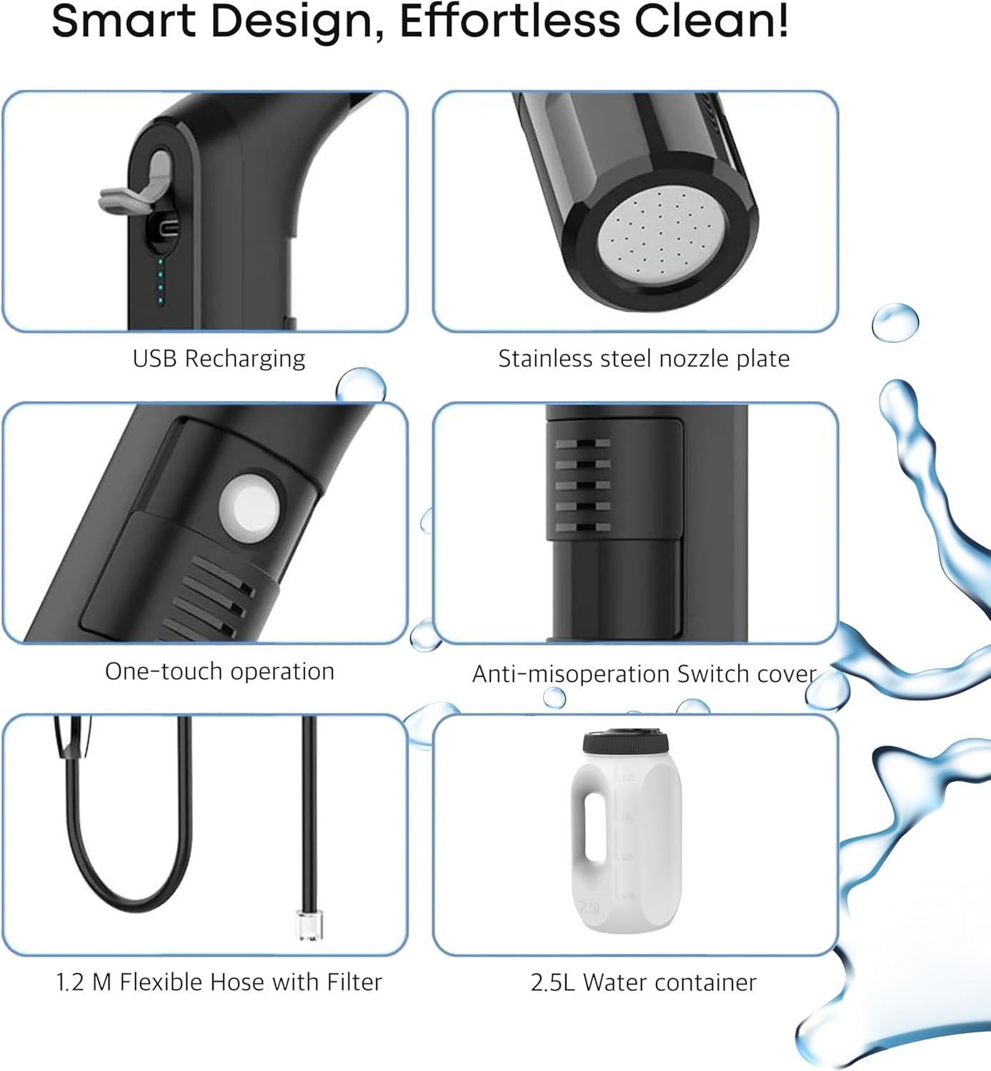 Galido Portable Bidet Bottle