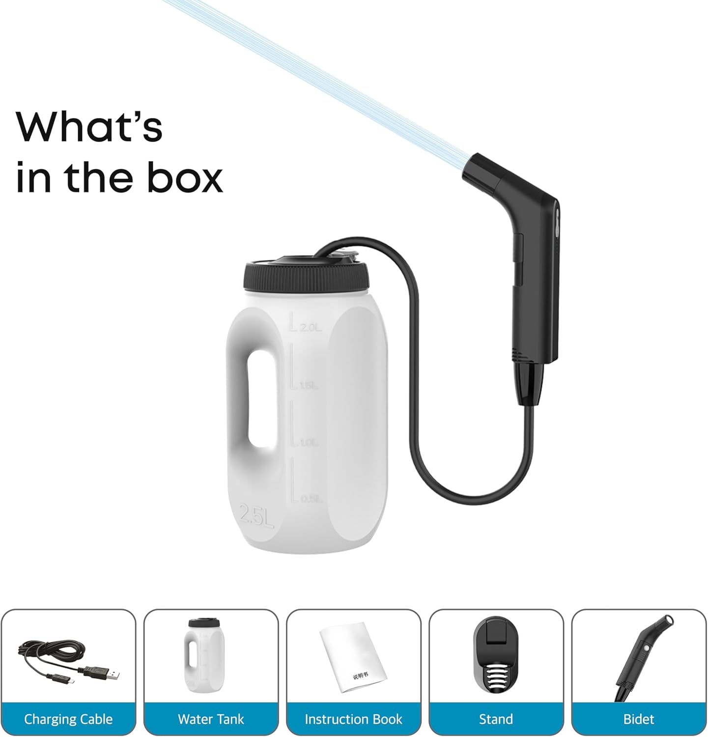 Galido Portable Bidet Bottle