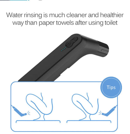 Portable Bidet Bottle
